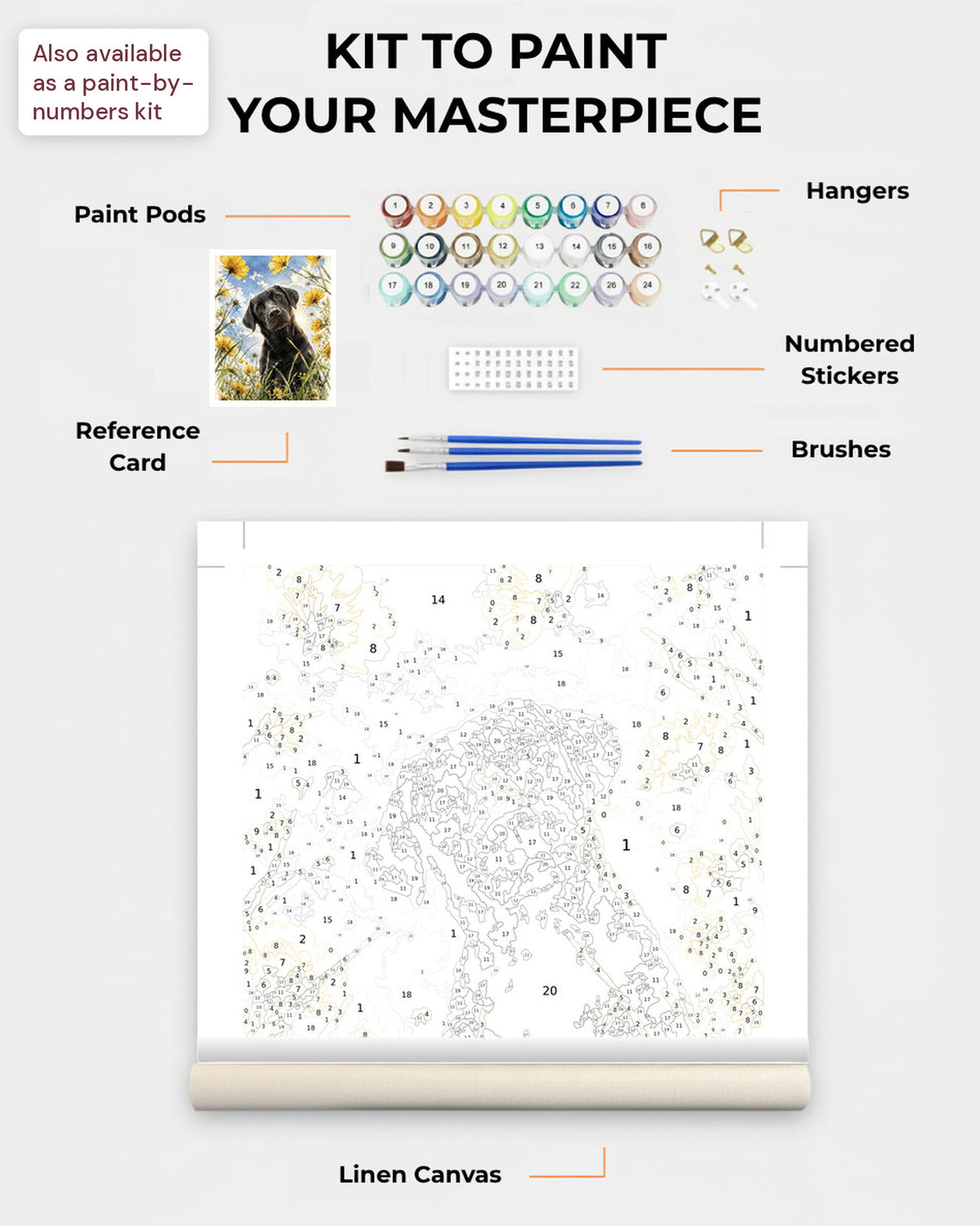 Paint Kit Composite