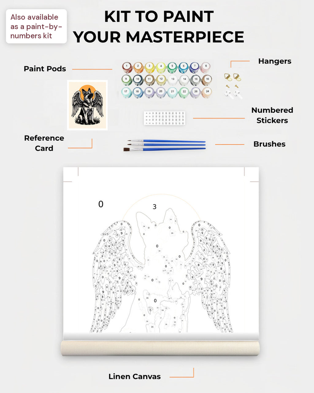 Paint Kit Composite
