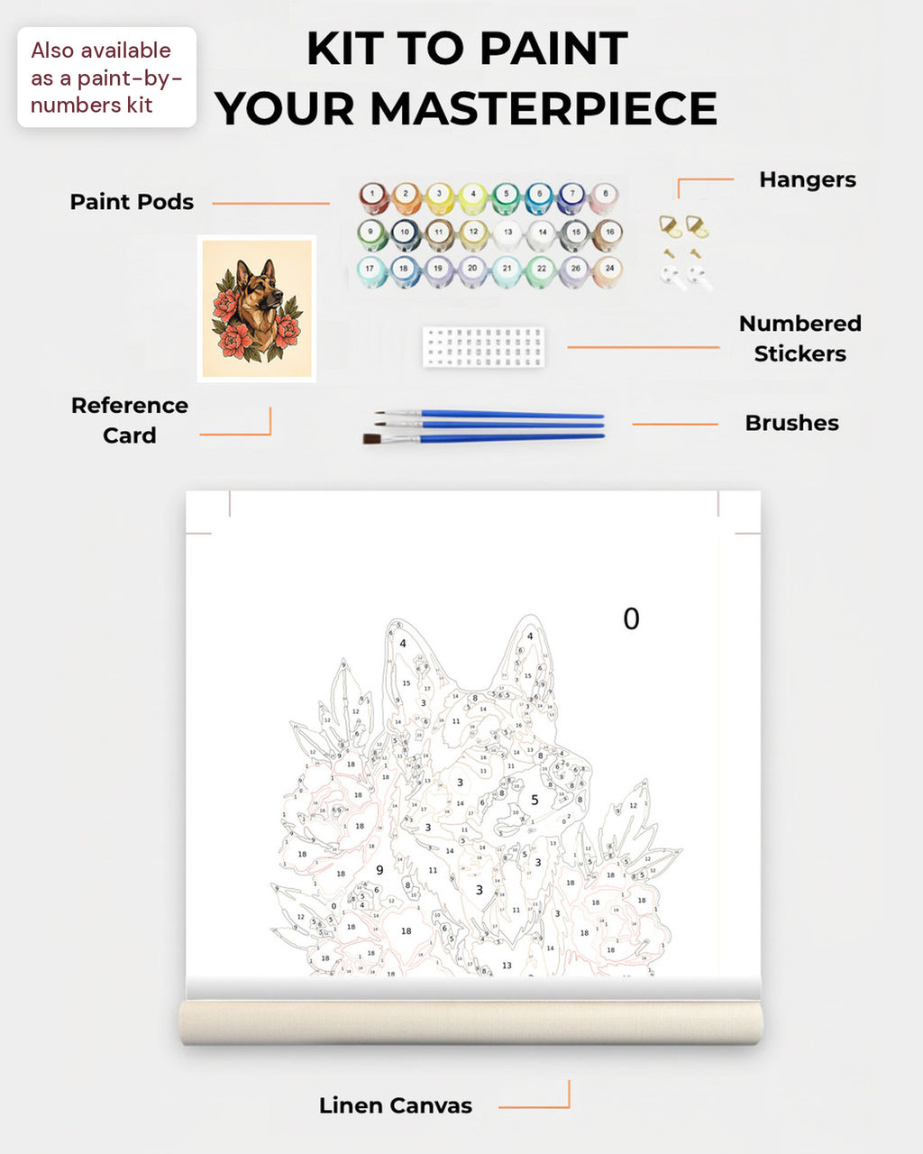 Paint Kit Composite