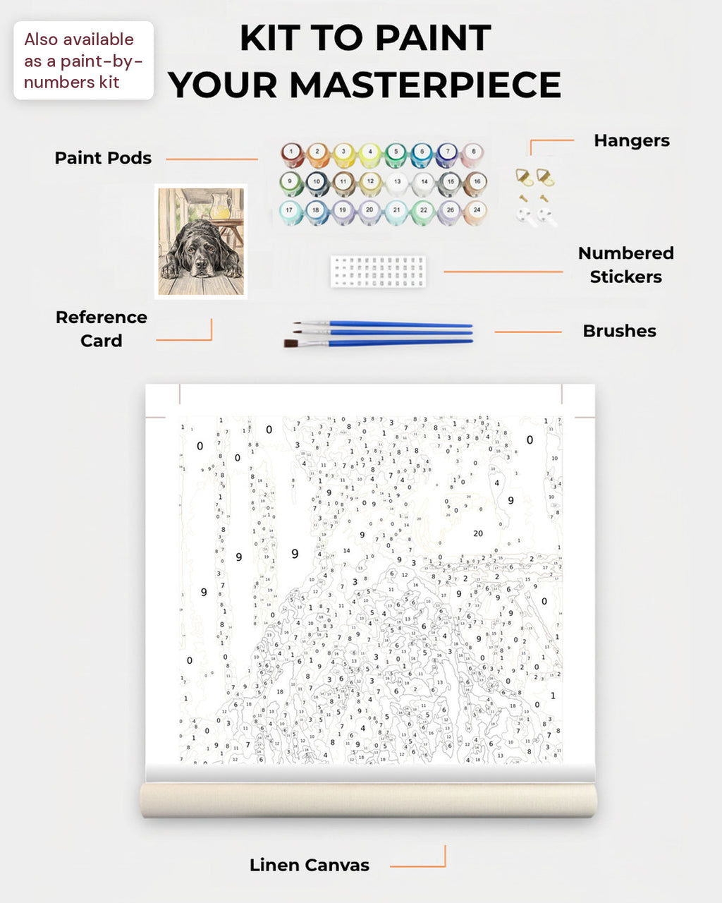 Paint Kit Composite