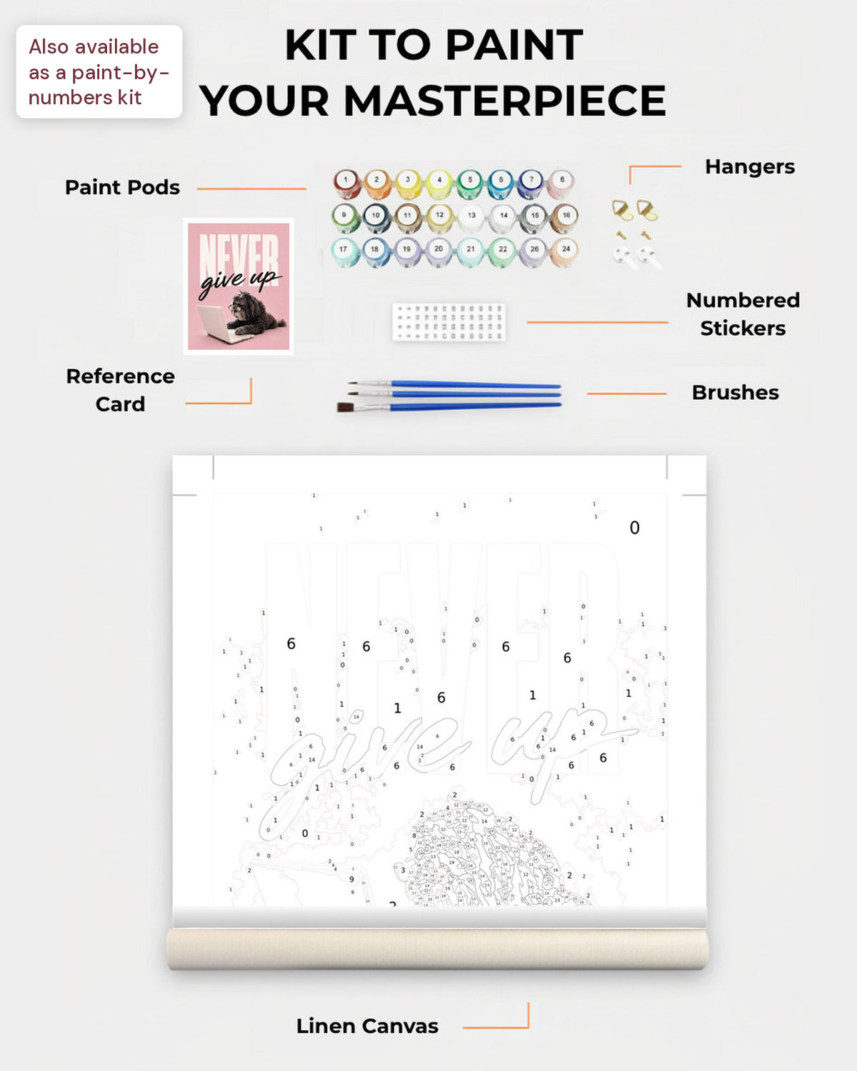 Paint Kit Composite