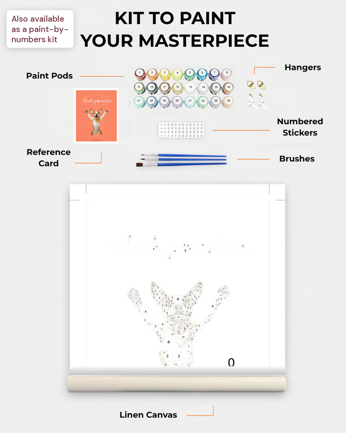 Paint Kit Composite