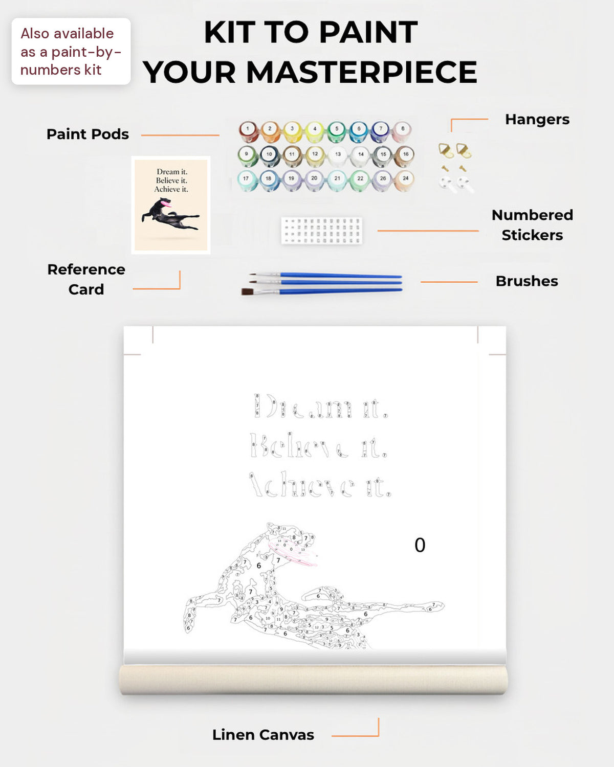 Paint Kit Composite