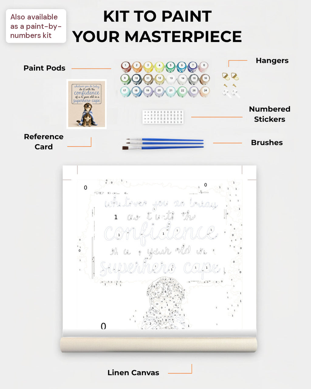 Paint Kit Composite